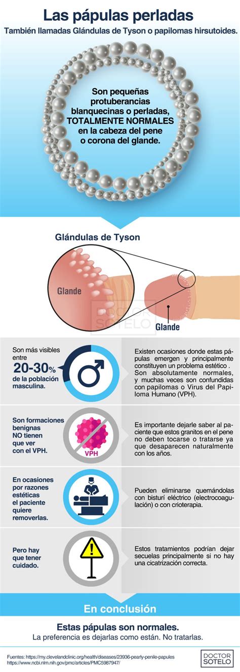 papulas perleadas|Pápulas perladas: Causas, Síntomas y Tratamiento